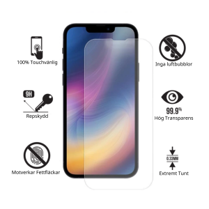 Skärmskydd för iPhone 15 Plus – Transparent Härdat Glas