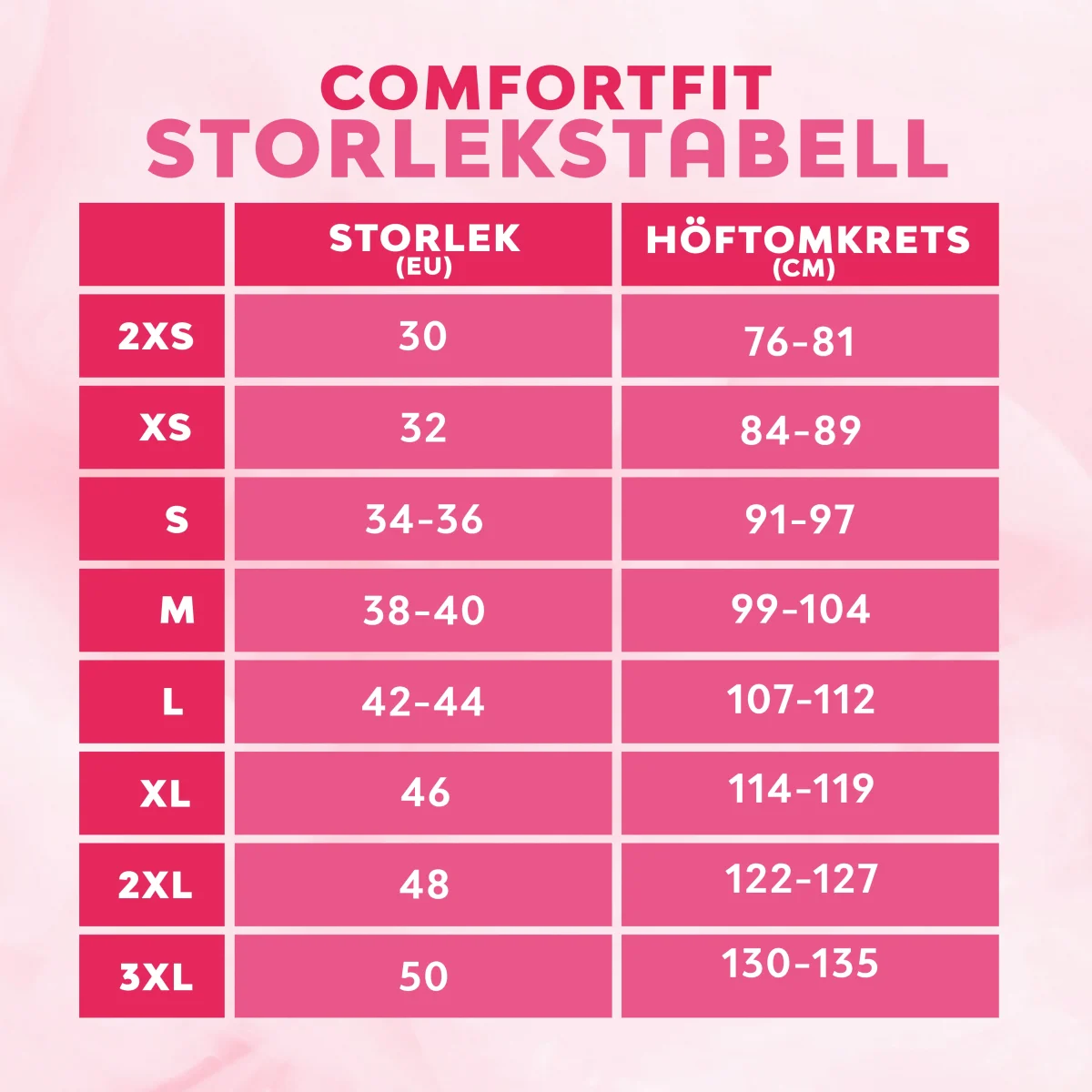 ComfortFit High Waist Måttlig Mens - Bild 7